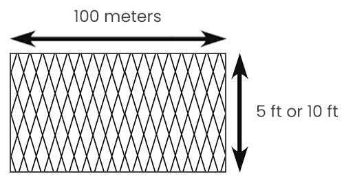 Preview photo of dimensions of range net for chickens